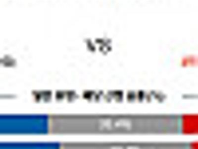 9월 01일 리그스컵 시애사운 vs 인터마이