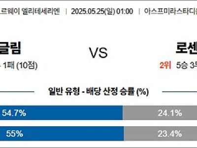 5월 25일 엘리테세 보되글림 vs 로센보르