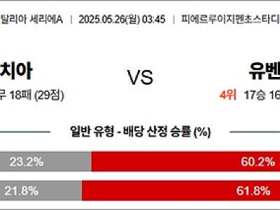 5월 26일 세리에A 베네치아 vs 유벤투스