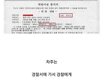 생각 보다 오류가 많은 괴속카메라