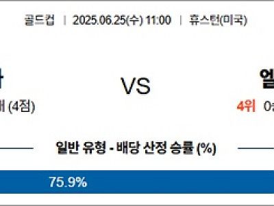 6월 25일 골드컵 캐나다 vs 엘살바도