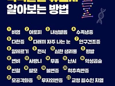 축복받은 유전자