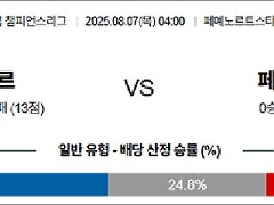 8월 07일 UCL 페예노르 vs 페네르SK