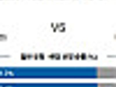 8월 08일 클럽 친선경기 바이뮌헨 vs 토트넘