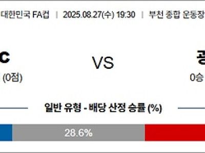 8월 27일 한국FA컵 부천FC vs 광주FC
