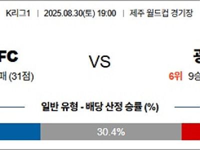 8월 30일 K리그1 제주SKFC vs 광주FC