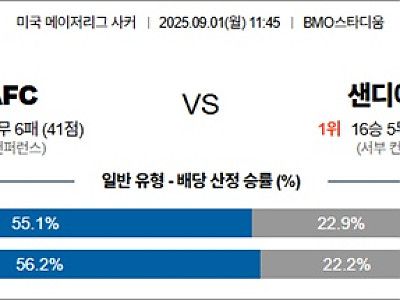 9월 01일 MLS LAFC vs 샌디에FC