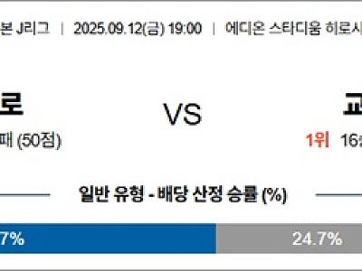 9월 12일 J1리그 산프히로 vs 교토상가