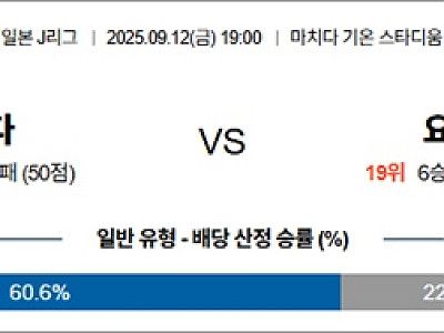 9월 12일 J1리그 마치다 vs 요코FC