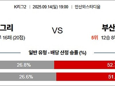 9월 14일 K리그2 안산그리 vs 부산아이