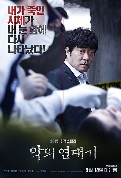 (Korean Movies) The Chronicles of Evil, 2015
