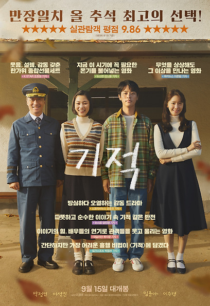 (Korean Movies) Miracle, 2020