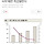 불황형 소비 트렌드 뚜렷…'작은 사치'에만 지갑열린다