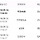 와 씨발 ㅋㅋㅋㅋㅋ타오바오+<b>옥천</b> 지옥콜라보다 ㅋㅋㅋㅋㅋㅋㅋㅋㅋㅋㅋㅋㅋㅋㅋㅋㅋㅋㅋㅋㅋㅋ