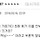 여시들이 갖고있는 직업병은 뭐가 있나요???