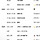 <b>서울</b> 3박4일 일정 어땨보여?? 외국인 친구 놀어오기로 해샤!