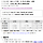 🔥<b>순천</b>시 공무직 준비 달글🔥