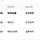 내 택배 <b>옥천</b>됐어