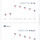 나 BMI 40에서 35까지 뺐다…