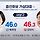 (낙동강벨트초접전) 부산 총선후보 여론조사