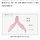 인간이 항문으로도 성적 쾌락을 얻게 된다는거 알아서 신기해서 글씀