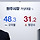 민주당이 다 바르는 중인 강원도 지지율 근황.jpg