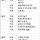 혼자 <b>순천</b> 2박3일 여행가는데 일정 어때