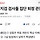 수원지검 검사들 집단 퇴정 관전법