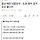 충남 때린‘괴물호우’…도로·열차 끊겨 곳곳 물난리