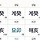 수다자인데 <b>ESTP</b>