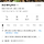 내가 마셔본 코코넛 커피 중에 원탑.. 잊을수없어