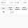 트윔 53000원 매도완 잘 먹었다
