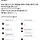 아이돌 해체 후 직장인이 되었다는 뉴이스트 아론