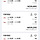 뱅기 시간좀 골라주라 ㅠ (가좍여행