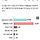 [대구 <b>수성</b>갑 여론조사]주호영 53.4%, 김부겸 34.8%