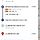 <b>홍천</b> 비발디 뚜벅이라 동서울에서 가려고 하는데 이거 맞아? 담주에 가는데 셔틀 없어서...