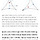 30대 中 여성 수학자, '필즈상 수상감' 난제 해결(=수학계 노벨상 수상감)