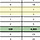 <b>군위</b> 제2탄 1:1 또 나옴