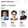 <b>동작</b>구 개표 내년에 할라나…