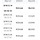 <b>옥천</b>허브에서 뭘 하고 있을까