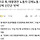 염전노예때문에 미국한테 수출금지당한 <b>신안</b> 근황