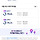 <b>송파</b>구주민인데 왜 투표율 최고냐..