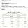 사실과는 다른 출산율 관련 통념들