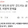 '투기 판도라 상자' 건드리는 윤 대통령, 치명적 문제들