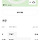 나 진짜 오늘 진짜 러닝 하려했는데