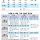 물에 뜨는거 못하는데 수영수업 <b>진도</b>표 봐주라 가능할까??
