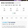 심심해서 써보는 대전 정신과 후기(빅데이터)