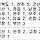 ㅅㄷ 알려줘 친절한 여시들 ㅠㅠ