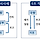 조선시대 '의정부' = 경기도 '의정부'시 ? (요약ㅇ)