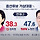 국힘 제친 진보당, <b>연제</b> 노정현 47.6% vs. 김희정 38.3%